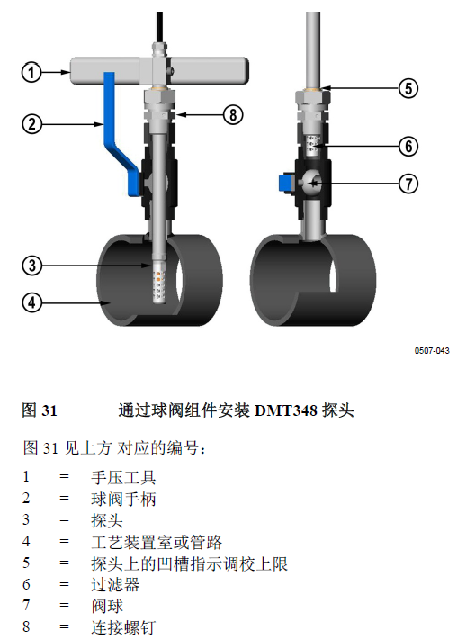 南京利諾威DMT348露點(diǎn)儀球閥安裝.png